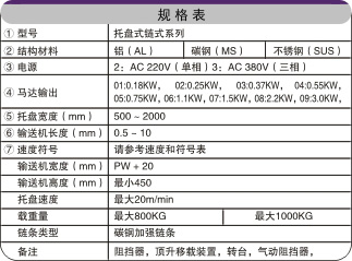 D(zhun)朰ݔ͙CP(gun)(sh)